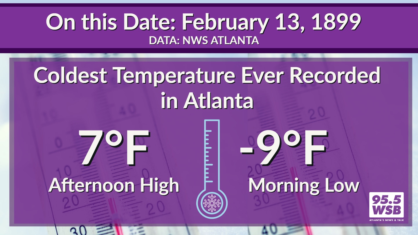 Coldest temperature ever recorded in Atlanta 95.5 WSB Fulton Watch