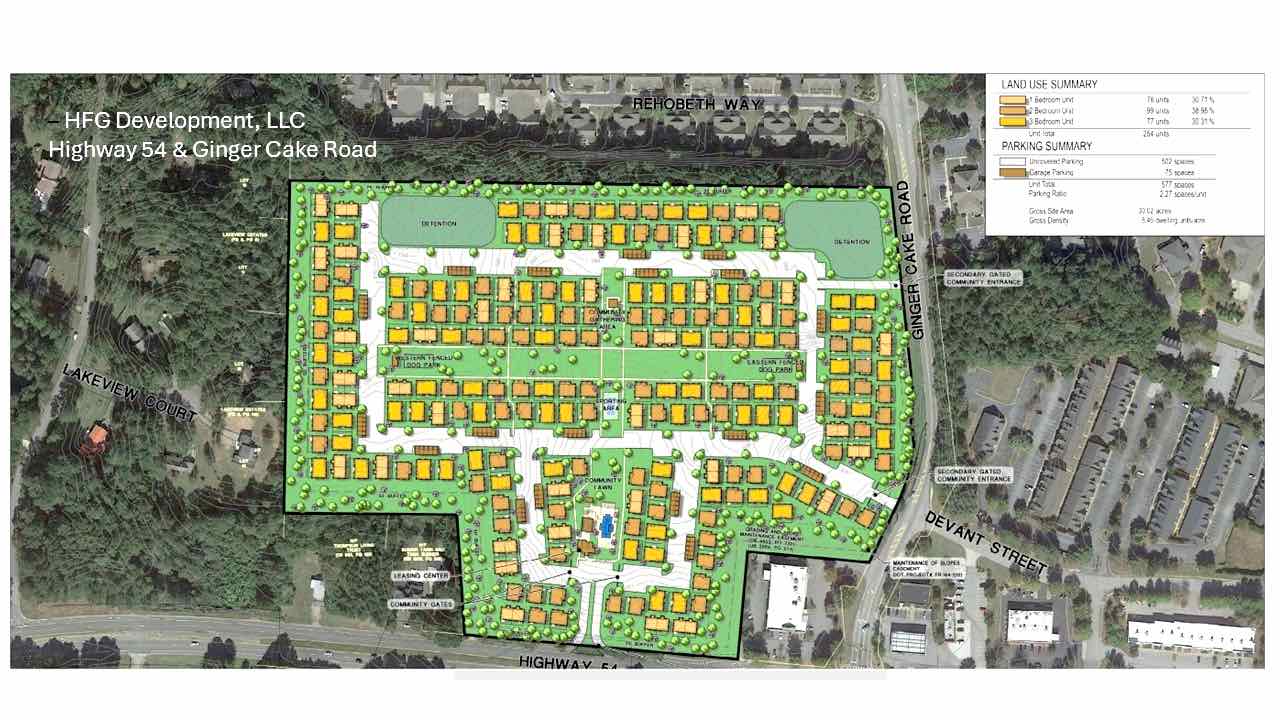 Gingercake and Hwy. 54 site drawing of proposed multi-unit project. Graphic/City of Fayetteville.